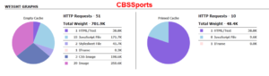 cbssports