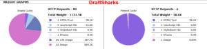 draftsharks